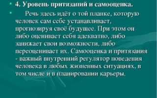 Самооценка и уровень притязаний личности, тест образа