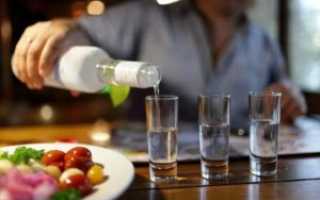 Как правильно пить алкоголь: проверенные советы
