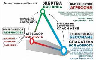 Что такое созависимость при алкоголизме и как избавиться от проблемы?