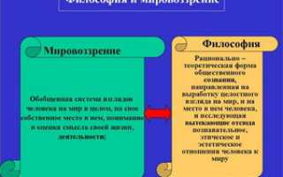 Мировоззрение как система взглядов человека на жизнь